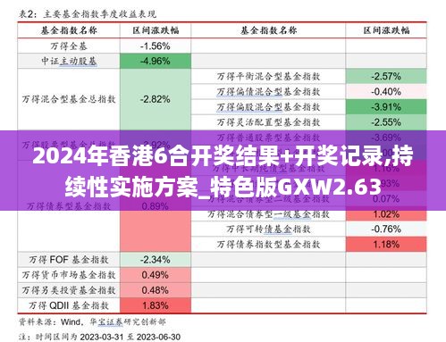 2024年香港6合开奖结果+开奖记录,持续性实施方案_特色版GXW2.63