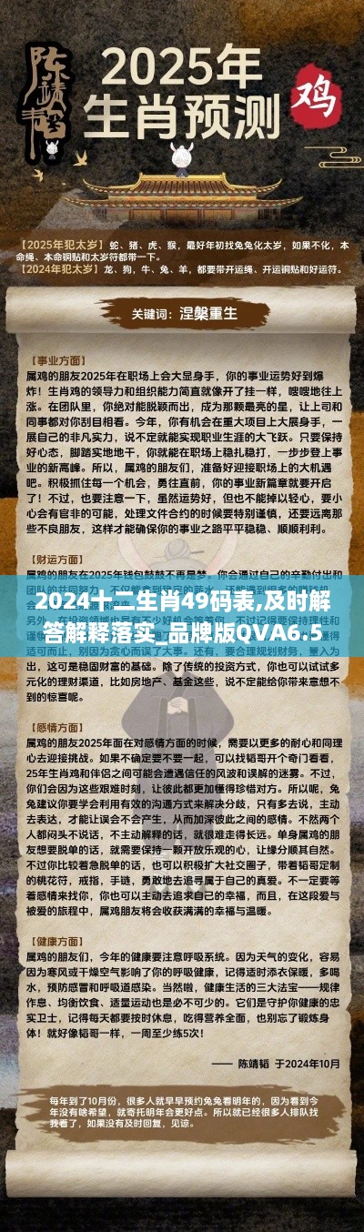 2024十二生肖49码表,及时解答解释落实_品牌版QVA6.58