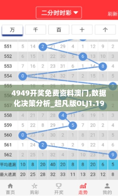 4949开奖免费资料澳门,数据化决策分析_超凡版OLJ1.19