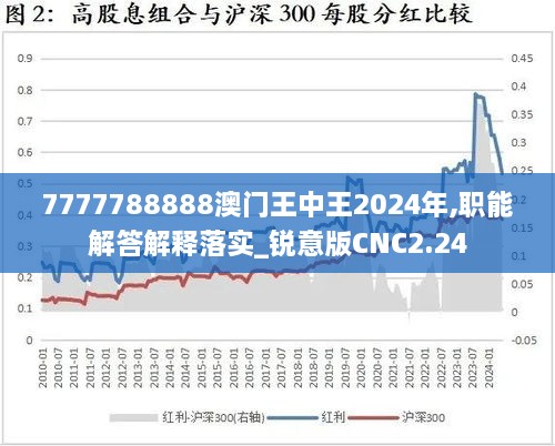 7777788888澳门王中王2024年,职能解答解释落实_锐意版CNC2.24