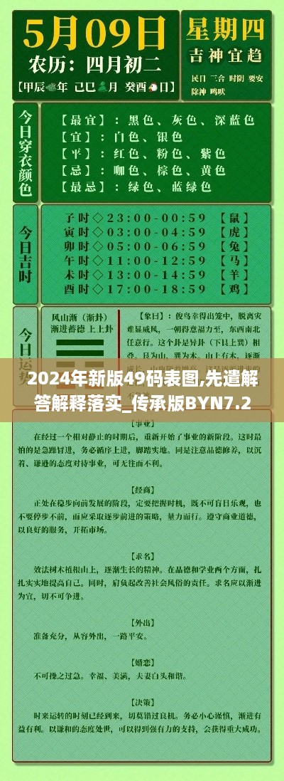 2024年新版49码表图,先遣解答解释落实_传承版BYN7.24