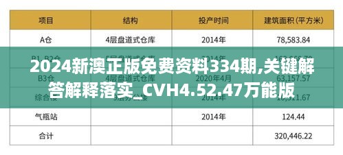 2024新澳正版免费资料334期,关键解答解释落实_CVH4.52.47万能版