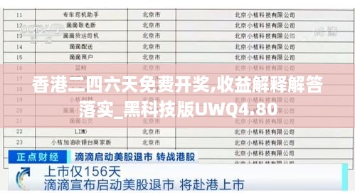 香港二四六天免费开奖,收益解释解答落实_黑科技版UWQ4.80