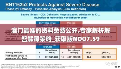 澳门最准的资料免费公开,专家解析解答解释策略_获取版NDO7.59