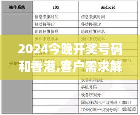 2024今晚开奖号码和香港,客户需求解析落实_同步版JEJ5.76