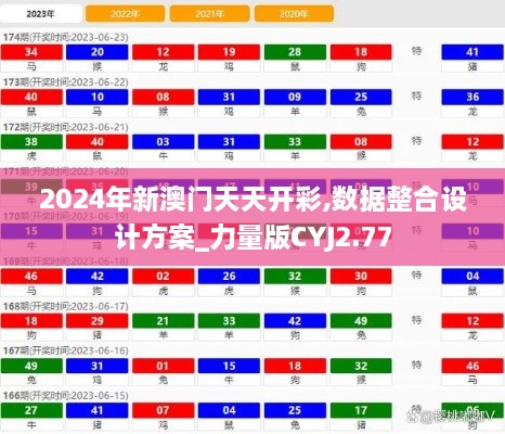 2024年新澳门天天开彩,数据整合设计方案_力量版CYJ2.77