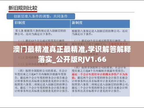 澳门最精准真正最精准,学识解答解释落实_公开版RJV1.66