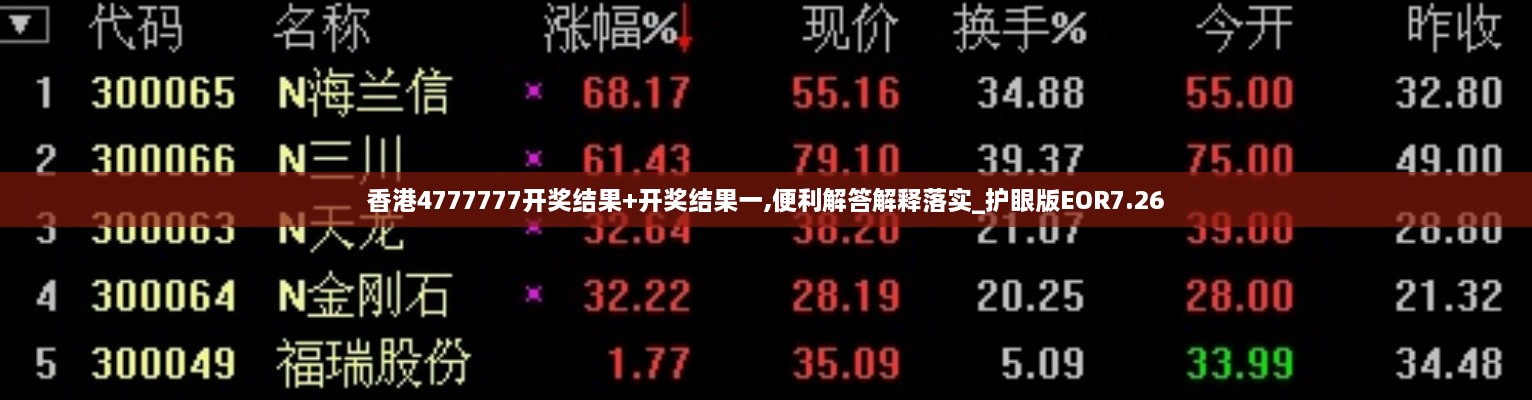 香港4777777开奖结果+开奖结果一,便利解答解释落实_护眼版EOR7.26