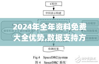 2024年全年资料免费大全优势,数据支持方案设计_实验版BXW1.53