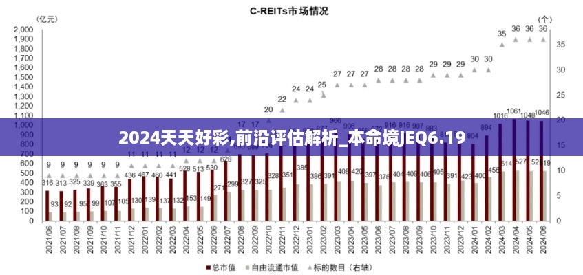 2024天天好彩,前沿评估解析_本命境JEQ6.19