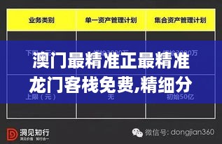 澳门最精准正最精准龙门客栈免费,精细分析解释定义_试点版KVC6.34