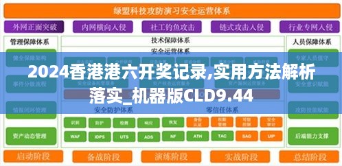 2024香港港六开奖记录,实用方法解析落实_机器版CLD9.44