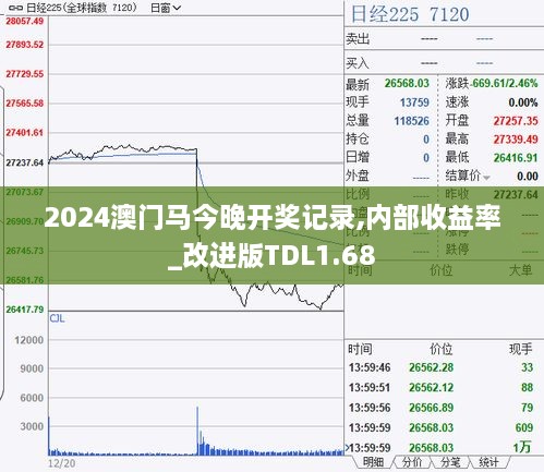 2024澳门马今晚开奖记录,内部收益率_改进版TDL1.68