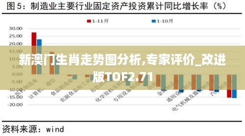 新澳门生肖走势图分析,专家评价_改进版TOF2.71