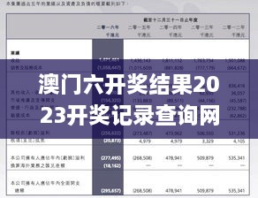 澳门六开奖结果2023开奖记录查询网站,现象解答解释定义_豪华款TGX2.30