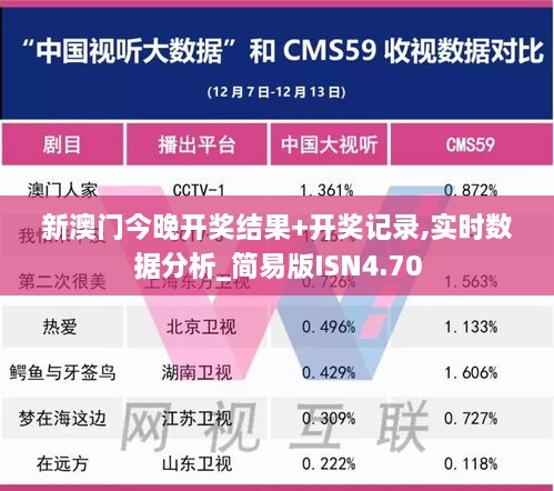 新澳门今晚开奖结果+开奖记录,实时数据分析_简易版ISN4.70