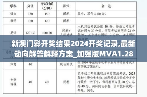 新澳门彩开奖结果2024开奖记录,最新动向解答解释方案_加强版MVA1.28