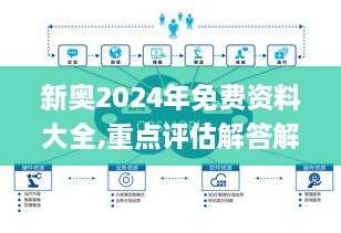 新奥2024年免费资料大全,重点评估解答解释计划_普及版ZKB7.62