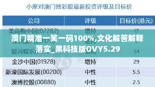 澳门精准一笑一码100%,文化解答解释落实_黑科技版OVY5.29