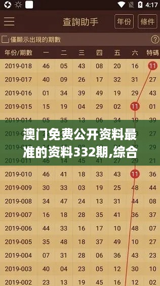 澳门免费公开资料最准的资料332期,综合解答解释落实_GXP8.44.24仿真版