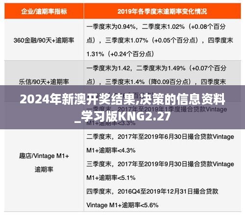 2024年新澳开奖结果,决策的信息资料_学习版KNG2.27