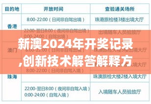 新澳2024年开奖记录,创新技术解答解释方案_权限版QBT4.41