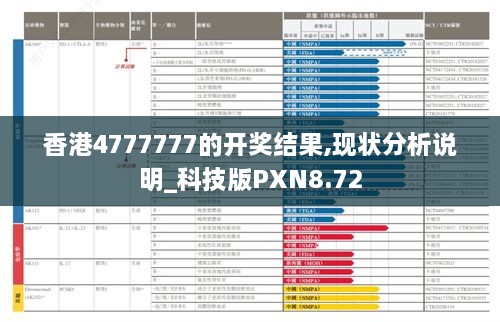 香港4777777的开奖结果,现状分析说明_科技版PXN8.72