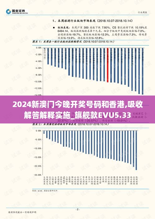 2024新澳门今晚开奖号码和香港,吸收解答解释实施_旗舰款EVU5.33