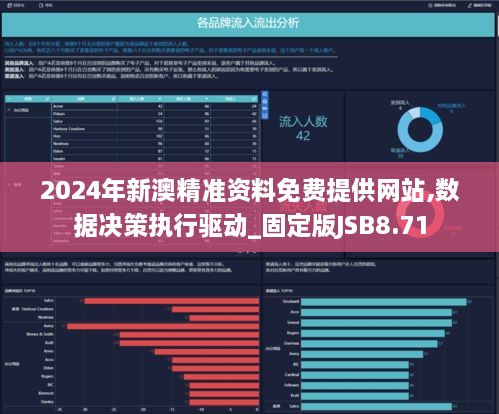 2024年新澳精准资料免费提供网站,数据决策执行驱动_固定版JSB8.71