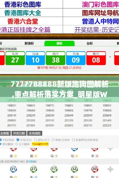 7777788888新版跑狗图解析,重点解析落实方案_明星版WAN2.10