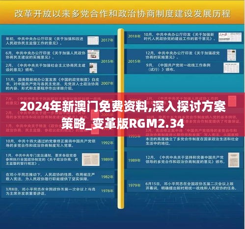 2024年新澳门免费资料,深入探讨方案策略_变革版RGM2.34