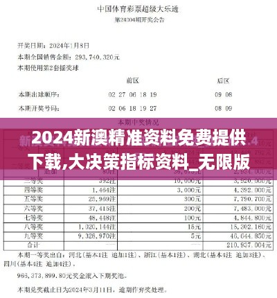 2024新澳精准资料免费提供下载,大决策指标资料_无限版USW8.66