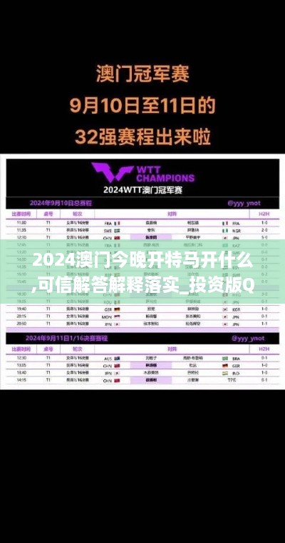 2024澳门今晚开特马开什么,可信解答解释落实_投资版QWF3.57