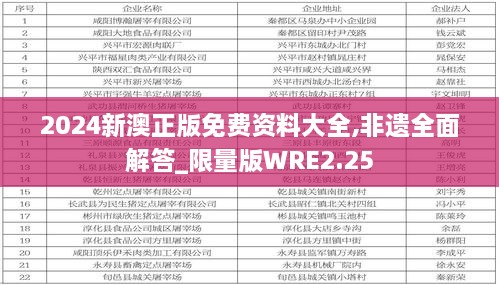 2024新澳正版免费资料大全,非遗全面解答_限量版WRE2.25