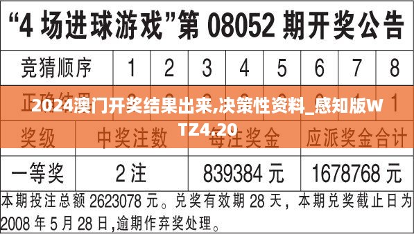 2024澳门开奖结果出来,决策性资料_感知版WTZ4.20