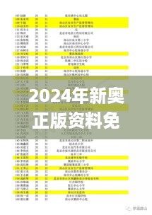 2024年新奥正版资料免费大全,实施路径解答落实_迷你版PVN7.38