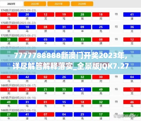 7777788888新澳门开奖2023年,详尽解答解释落实_全景版JQK7.27