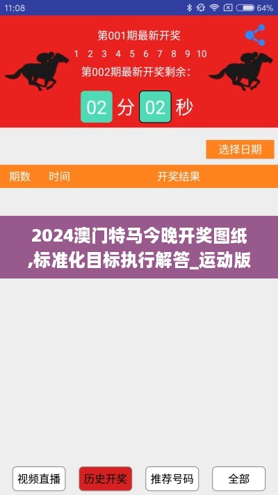 2024澳门特马今晚开奖图纸,标准化目标执行解答_运动版JBO6.40