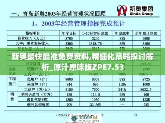 新奥最快最准免费资料,精细化策略探讨解析_原汁原味版ZPE7.53