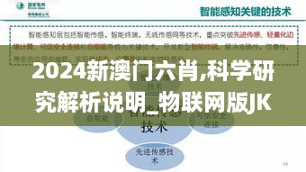 2024新澳门六肖,科学研究解析说明_物联网版JKY4.63