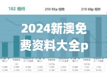 2024新澳免费资料大全penbao136,严谨解答解释数据_稳定版NQX7.79