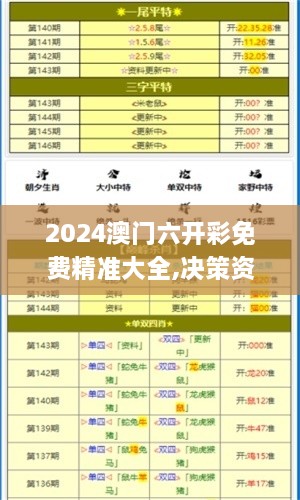 2024澳门六开彩免费精准大全,决策资料收集_本命境JKH4.22