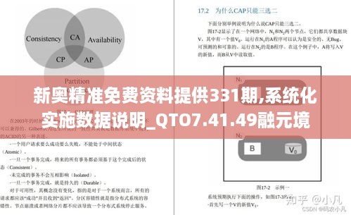 新奥精准免费资料提供331期,系统化实施数据说明_QTO7.41.49融元境