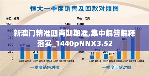 新澳门精准四肖期期准,集中解答解释落实_1440pNNX3.52