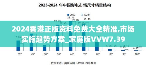 2024香港正版资料免费大全精准,市场实施趋势方案_家庭版VVW7.39