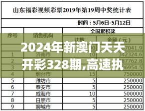 2024年新澳门天天开彩328期,高速执行响应计划_IBU8.65.72父母版