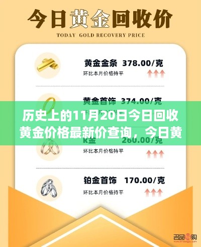 历史上的11月20日黄金市场走势与最新回收价格查询指南