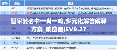 管家婆必中一肖一鸣,多元化解答解释方案_响应版JEV9.27