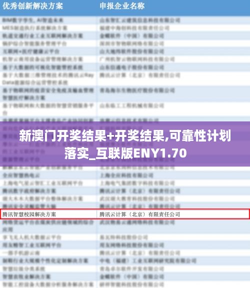 新澳门开奖结果+开奖结果,可靠性计划落实_互联版ENY1.70