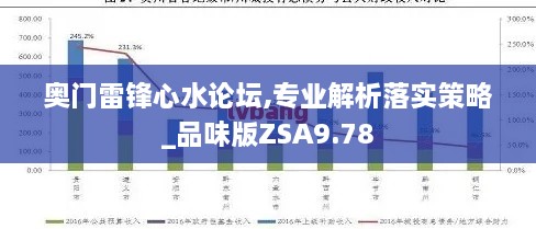 奥门雷锋心水论坛,专业解析落实策略_品味版ZSA9.78